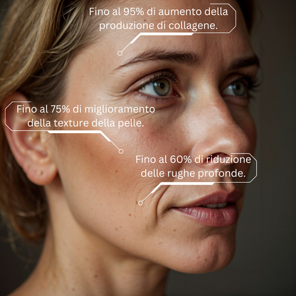Rinascita Enzima | Crema Viso alla Bava di Lumaca - Hyzo - [acqua idrogenata]